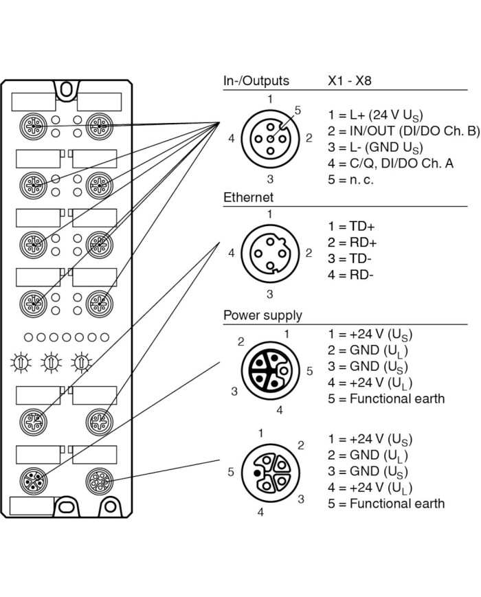 Moduł IO-Link Master ICE11 - 8IOL - G60L - V1D