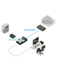 VGA Ekstender ADDERLink X200