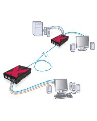 VGA Ekstender ADDERLink X50