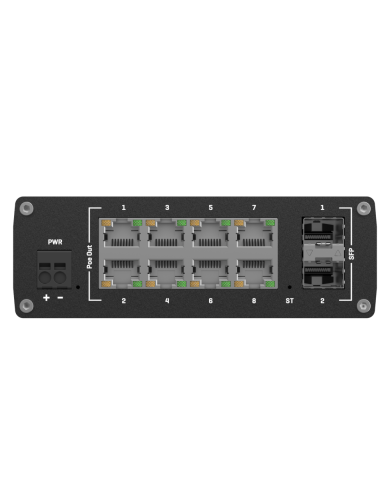 Switch TSW202