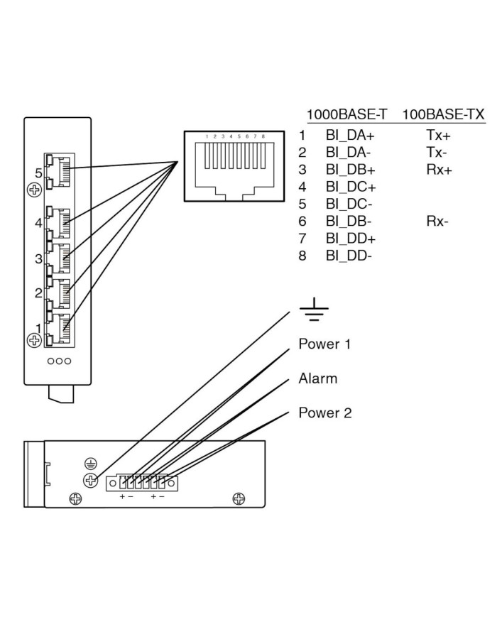 Switch ICRL-U-5RJ45-G-DIN