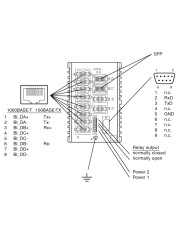 Switch ICRL-M-16RJ45/4CP-G-DIN