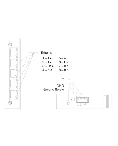 Switch ICRL2-U-5RJ45-DIN