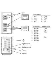 Switch ICRL-M-8RJ45/4SFP-G-DIN