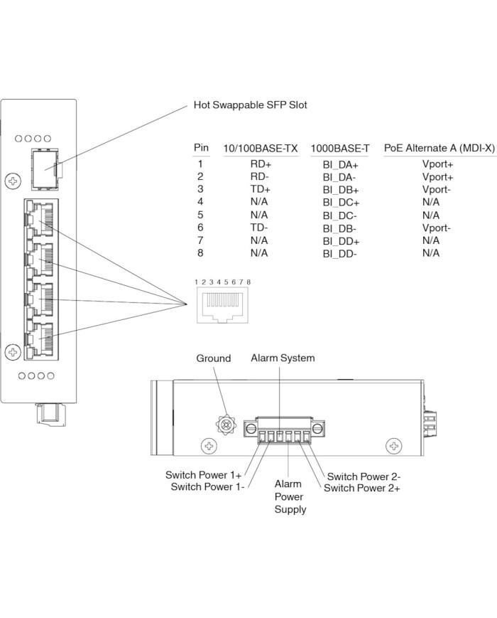 Switch ICRL-U-4RJ45/SFP-PoE-G-DIN