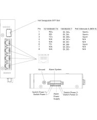 Switch ICRL-U-4RJ45/SFP-PoE-G-DIN