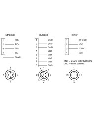 Czujnik LiDAR 2D OBD60M-R2000-4EP-V1V17-T-1L
