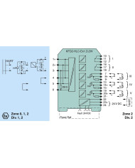 Konwerter sygnału HART KFD2-HLC-Ex1.D.2W